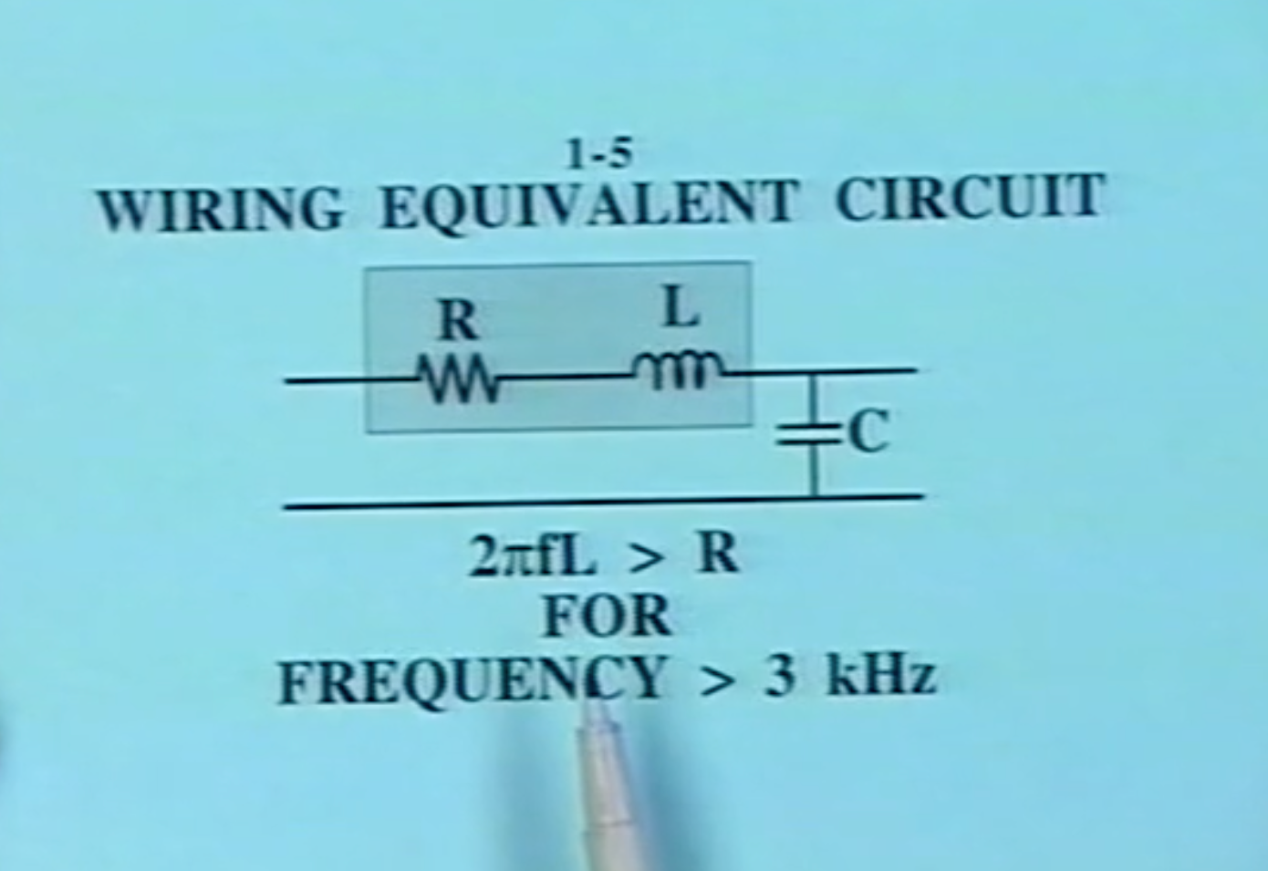 Wiring Equivalent Circuit - EMC Fundamentals